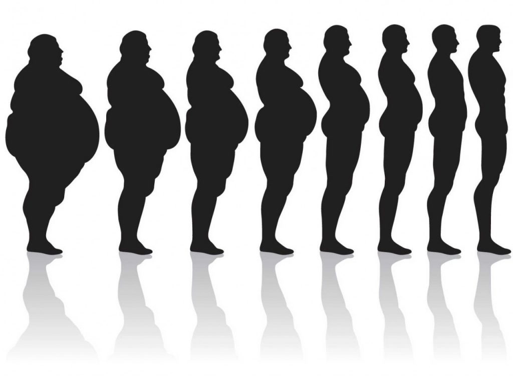 1 kilo vermek için kaç kalori yakmak gerekir? Günde 1 kilo vermek mümkün mü?